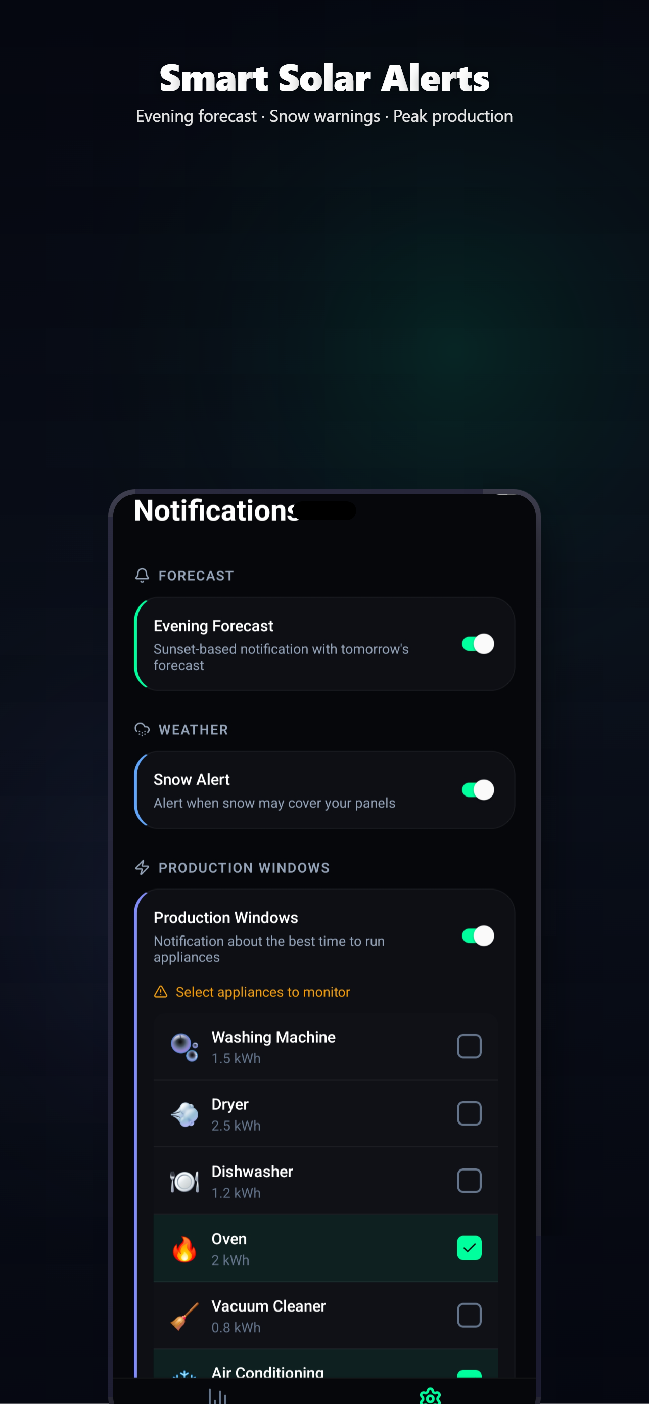 Volcast forecast change notification and panel configuration