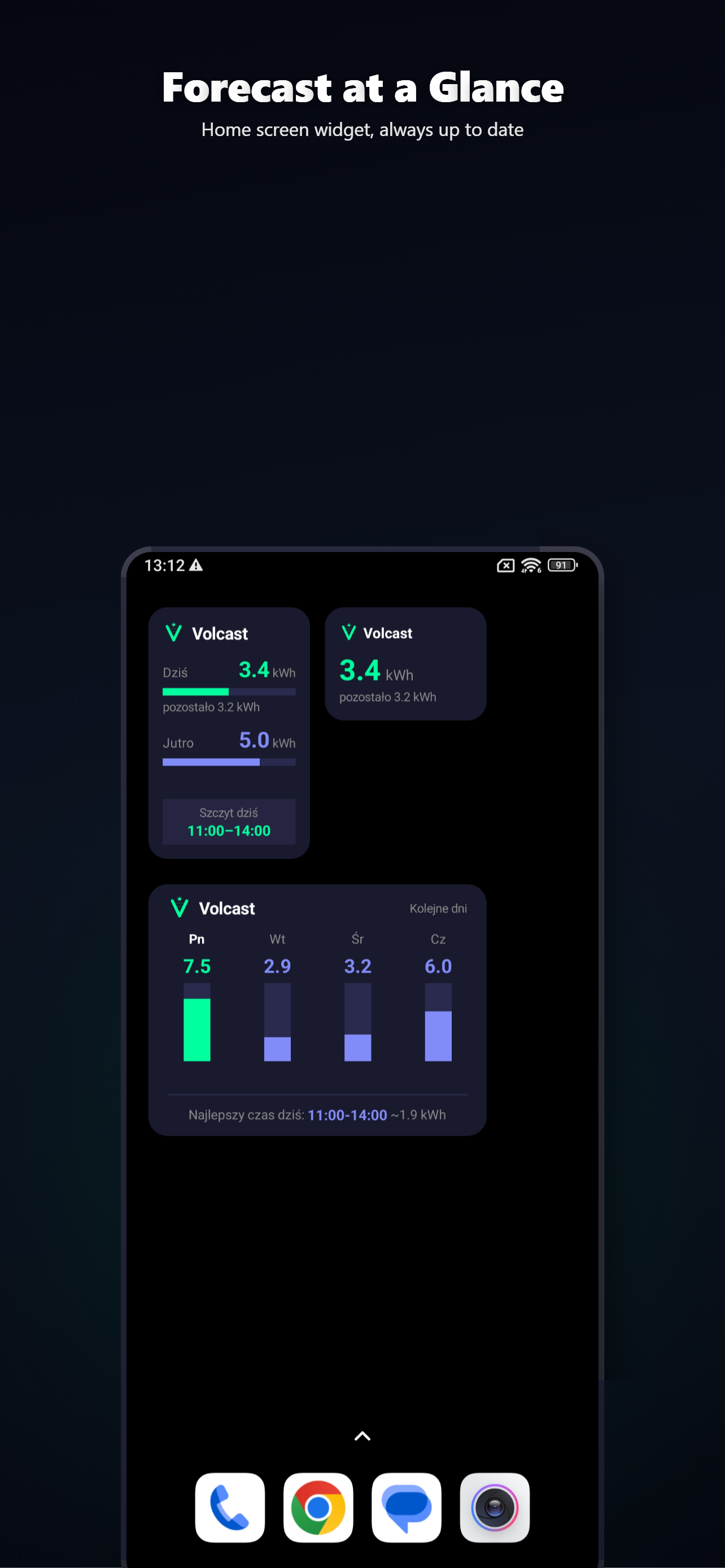 Volcast home screen widgets showing today and tomorrow forecast with multi-day chart