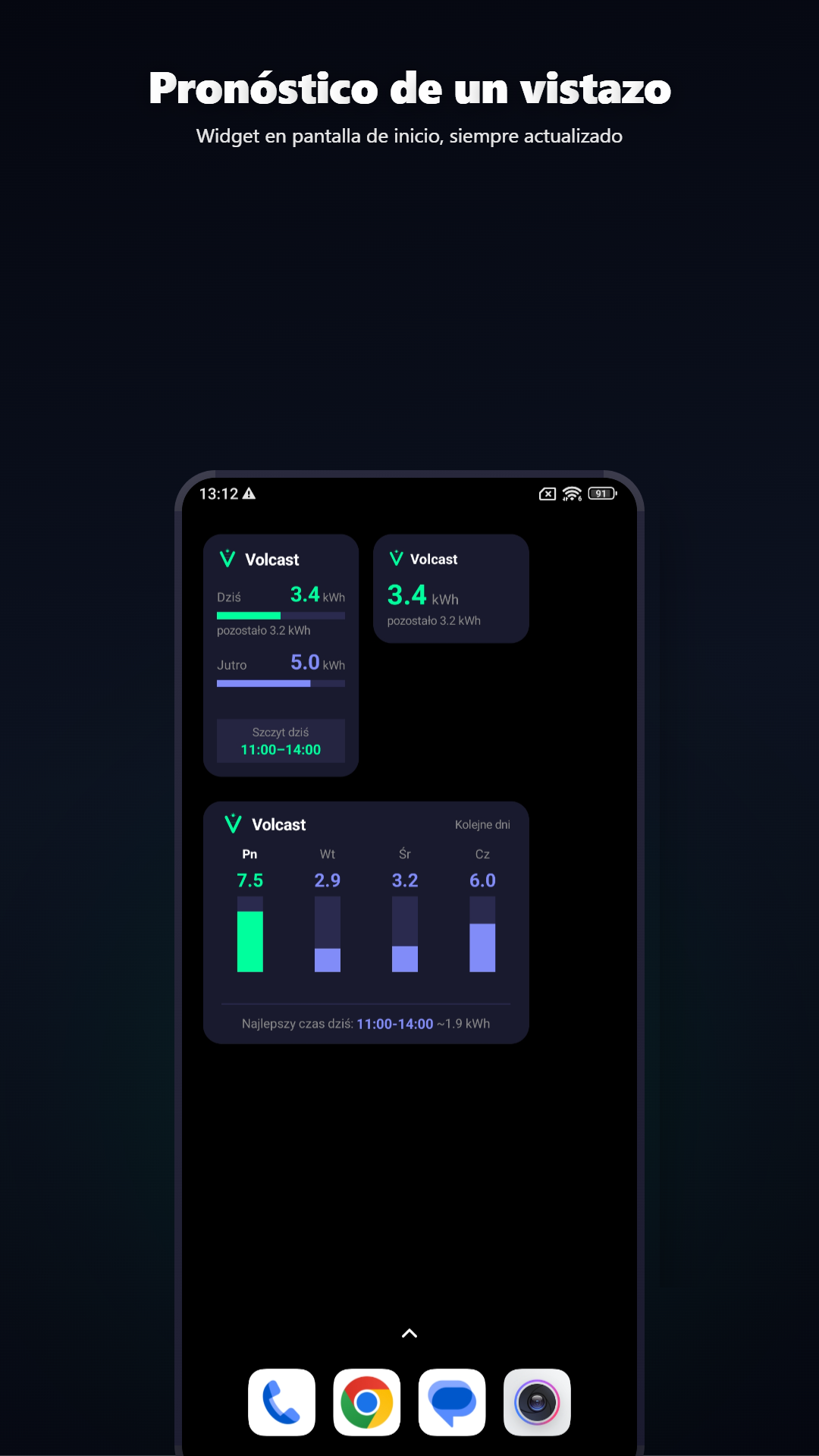 Widgets de Volcast mostrando el pronóstico para hoy y mañana