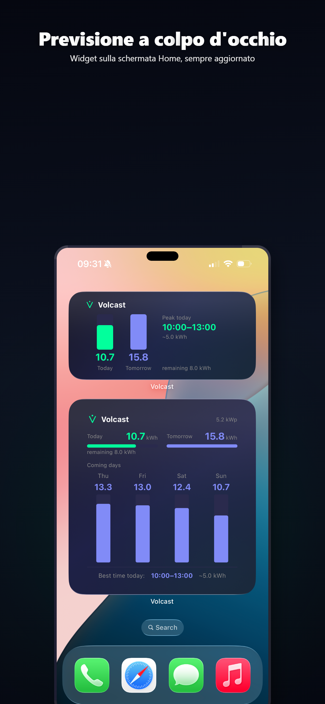 Volcast widgets