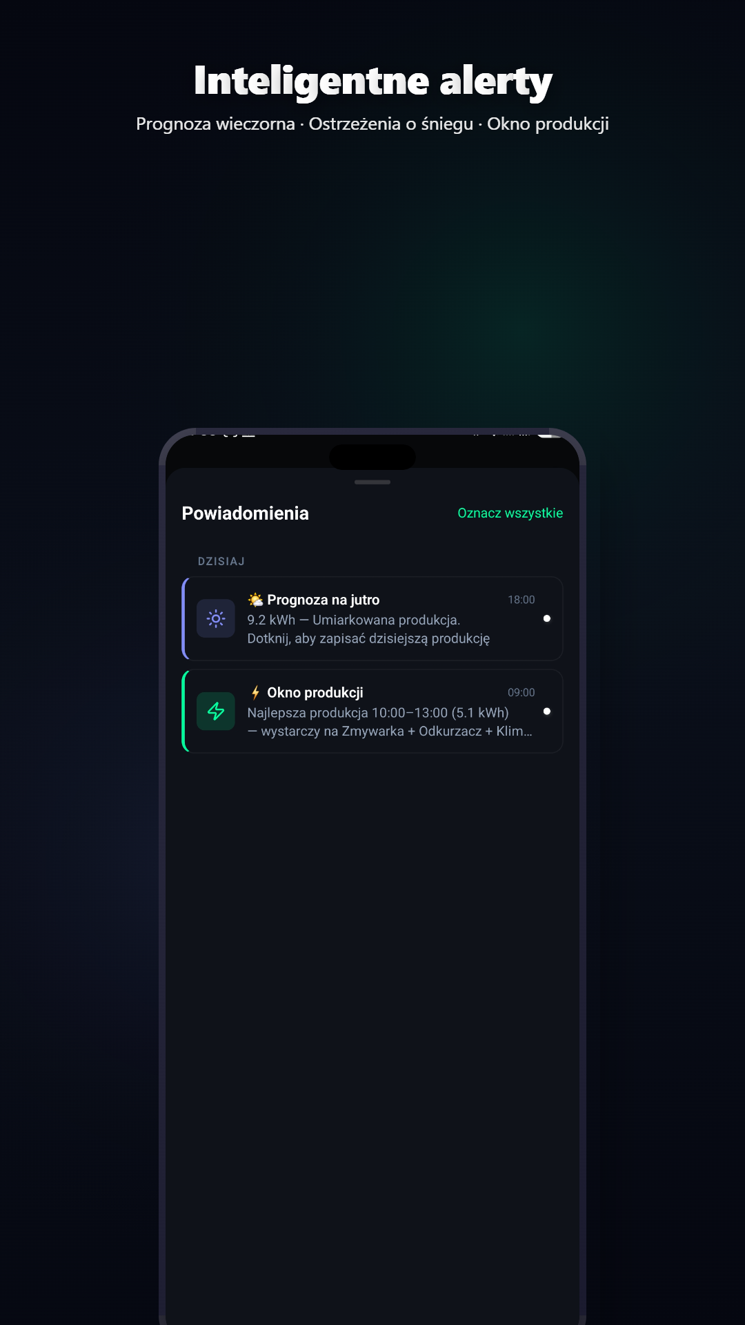 Powiadomienie o zmianie prognozy Volcast oraz konfiguracja paneli