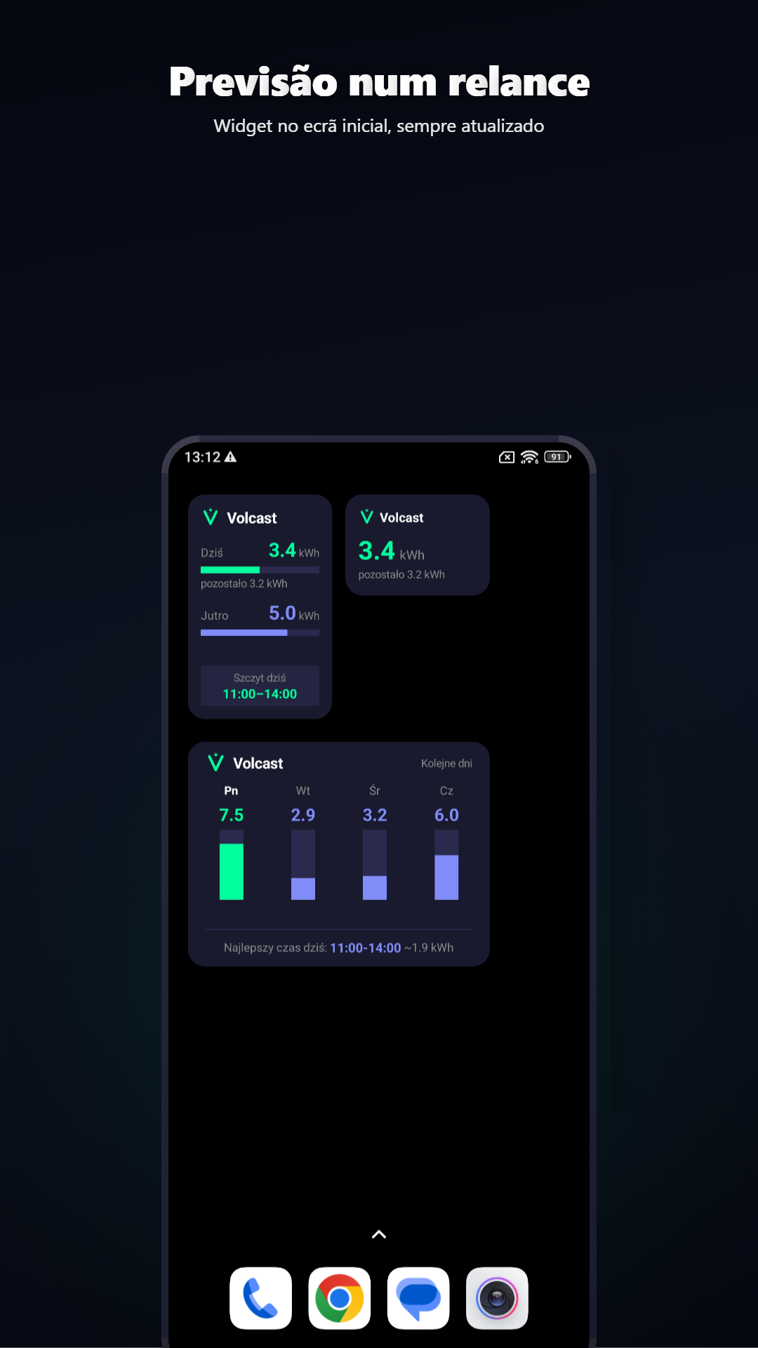 Widgets Volcast mostrando a previsão para hoje e amanhã